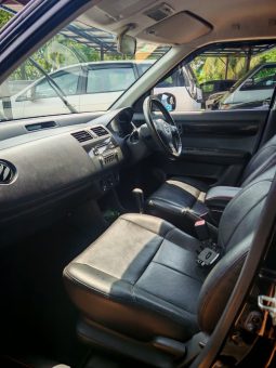 Terpakai Suzuki SWIFT 1.5 A/T full