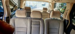 
Terpakai 2006 Toyota ALPHARD 2.4 (A) ANH10W full									